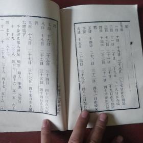 《针灸择日编集》影印本 明.金循义著  中国书店  1987年1版1印 仅印5000册 私藏 书品如图.