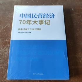 中国民营经济70年大事记：新中国成立70周年献礼