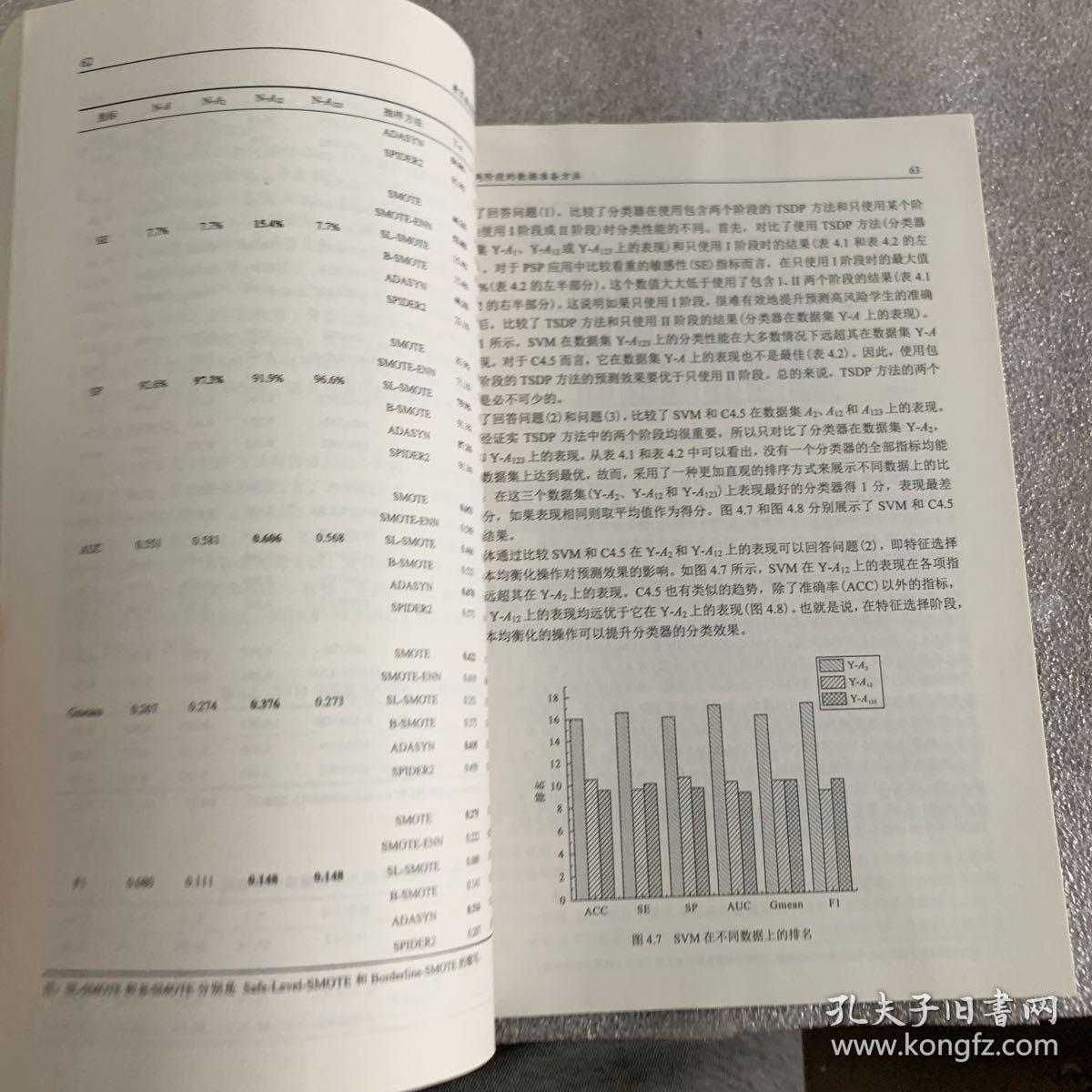 教育数据挖掘技术的可解释性研究