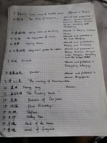 著名画家马泉旧藏    80年代到美国举办画展准备的历年作品中英文对照目录 （手写）     同一来源有折痕或裂口