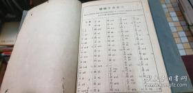 聯緜字典 含索引共十一册