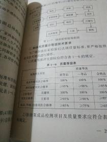 抽油泵检验维修与使用