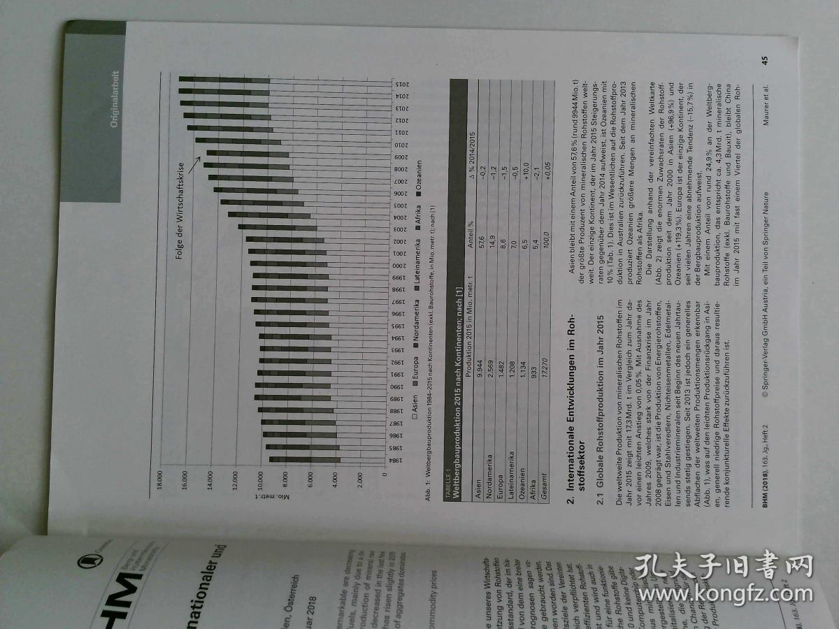 BHM Berg- und Huttenmannische Monatshefte  2/2018  外文原版期刊杂志可做样板间酒吧展厅道具