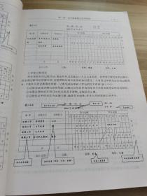 会计核算能力实训