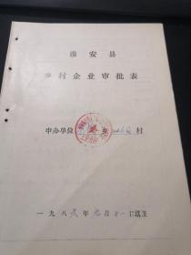 1986年淮安县乡镇企业审批表：朱桥乡铝锭加工厂