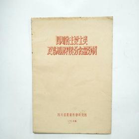 1958年 四川省主要土类及常用肥料养分含量分析（附:勘误表）