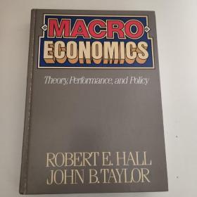 MACRO EGONOMICS