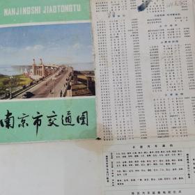 南京市交通图／1976年1版80年4印