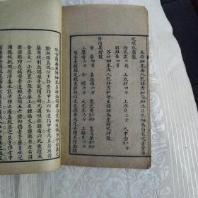 白喉治法忌表抉微 附经验救急诸方