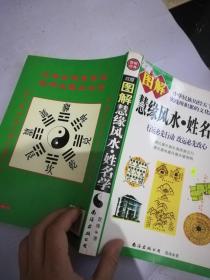 图解慧缘风水姓名学