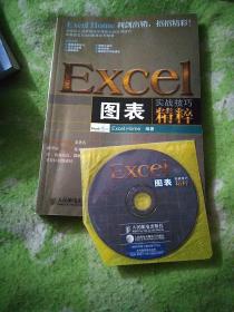 Excel图表实战技巧精粹【九品】