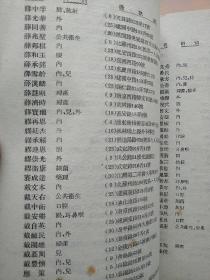 中华医学会上海分会会员录通讯录1953年中华医学会上海分会年刊内有吴孟超裘法祖颜福庆戴自英上海名医很多老上海医生全名录