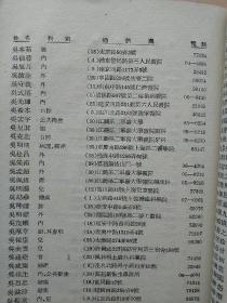 中华医学会上海分会会员录通讯录1953年中华医学会上海分会年刊内有吴孟超裘法祖颜福庆戴自英上海名医很多老上海医生全名录