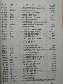 中华医学会上海分会会员录通讯录1953年中华医学会上海分会年刊内有吴孟超裘法祖颜福庆戴自英上海名医很多老上海医生全名录