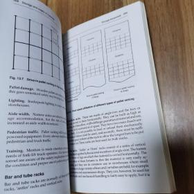 STORAGE AND SUPPLY OF MATERIALS