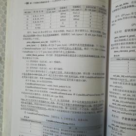 新一代视频压缩编码标准：—H.264/AVC