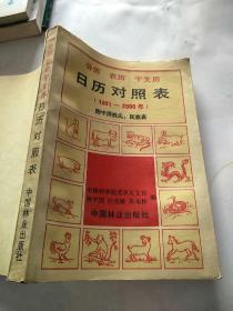 公历 农历 干支历 日历对照表:1881年～2000年