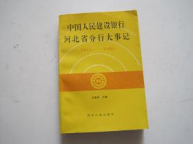 中国人民建设银行河北省分行大事记1951--1990