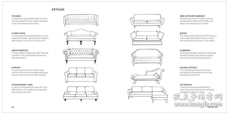 沙发的销售术语大全图片