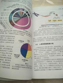 分子生物学
2012年一版一印