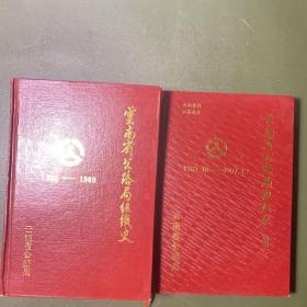 云南省公路局组织史（1950-1997.12）二册
