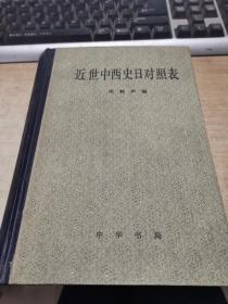 近世中西史日对照表 精装