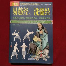 2015年《图解易筋经、洗髓经》（1版1印）张彩山 编著，天津科学技术出版社