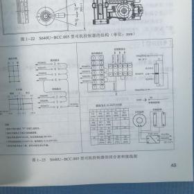 电力机车驾驶专业实训指导书（书有刀割）