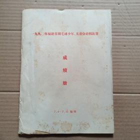 1990年福建省羽毛球少年儿童分龄组比赛成绩册