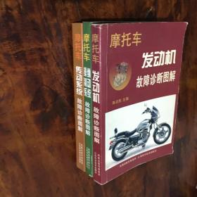 摩托车发动机故障诊断图解、操纵制动系统故障诊断图解、传动系统故障诊断图解（三册）