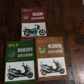 摩托车发动机故障诊断图解、操纵制动系统故障诊断图解、传动系统故障诊断图解（三册）