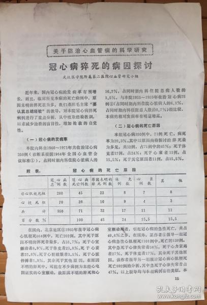 《冠心病猝死的病因探讨》材料（小库）