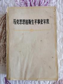 马克思恩格斯生平年表