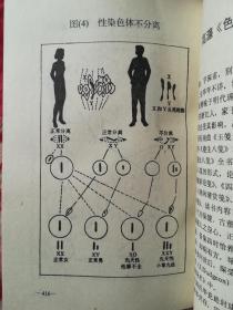 中国古代房室养生集要