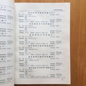 温岭县企业法人名录