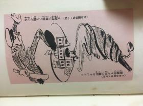 明治大正时事绘川柳  明治大正时期的时事漫画 精装 1926年 孔网唯一 罕见 内含当时世界各国与日本有关联的漫画 含袁世凯、哈尔滨、台湾、韩国、鸭绿江、梅兰芳等