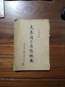 先秦诸子思想概要