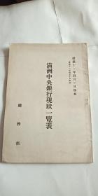 满洲国出版 满洲中央银行现状一览表 康德11年出版