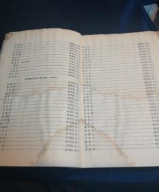 川剧笛子曲谱   仅印1800册 1959年一版一印