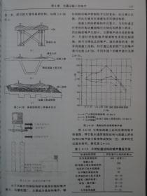 噪声与振动控制工程手册【见描述】