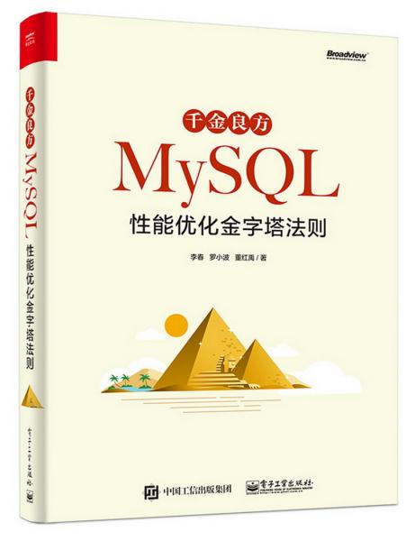 千金良方——MySQL性能优化金字塔法则