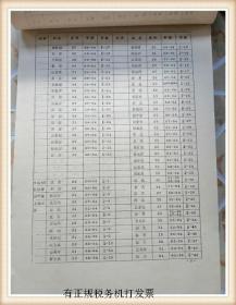 湖北省单站年最大1.3.7天降雨量  8开