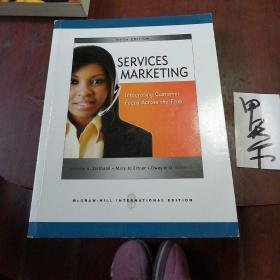 SERVICES MARkETING