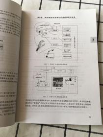 虚拟试验技术