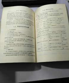 大学数学概念方法与技巧－线性代数与概率统计部分  【存放80层】