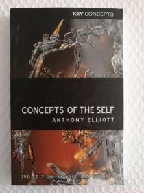 CONCEPTS OF THE SELF