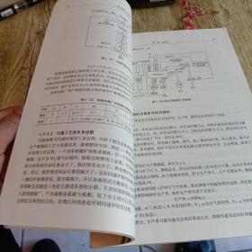 高职高专冶金技术专业“十二五”规划教材：重金属冶金技术