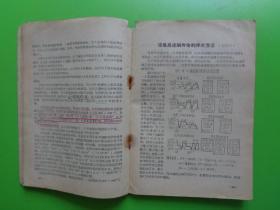 1957年 机械工人（热加工）（第6期）【稀缺本】