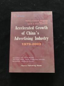 Accelerated Growth of China's Advertising Industry (1979-2003)