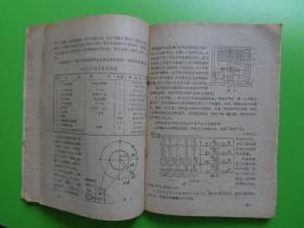 1960年 机械工人（热加工）（第4期）